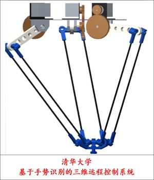 1-�廪��ѧ-����һ�����E嫡�¬����-��������ʶ�����άԶ�̿���ϵͳ.jpg