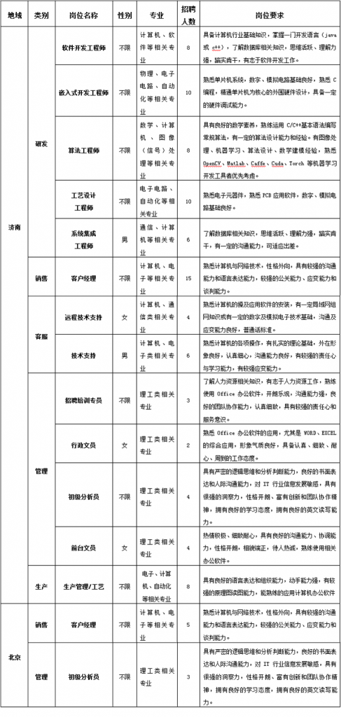 q1������ƪ��.png