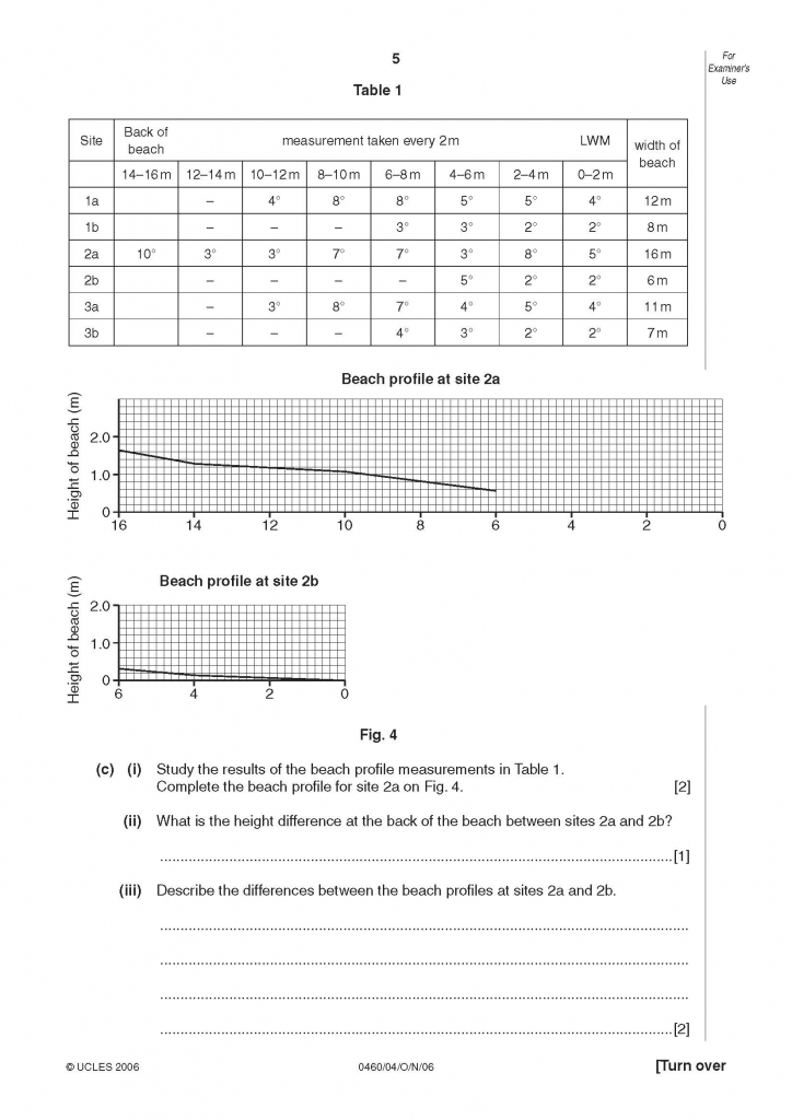 Geo-p4-2006-IGCSE_ҳ��_05.jpg